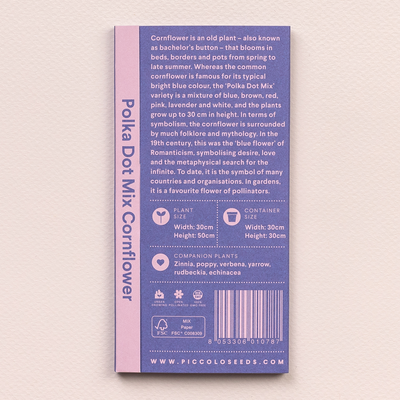 Cornflower Polka Dot Mix